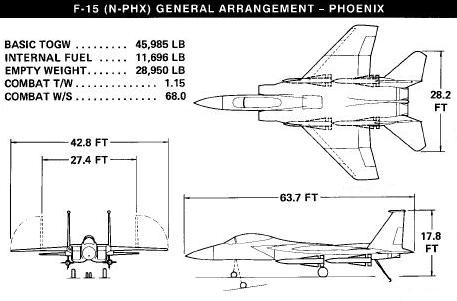 F-15N