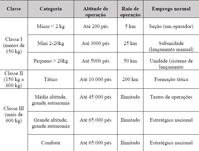 ATAQUE 150: La APERTURA + Letal 