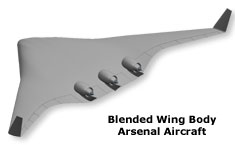 Blended Wing Body