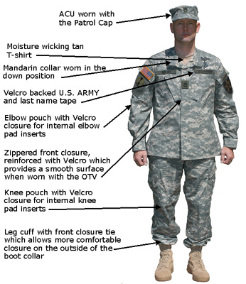 police uniform shoulder patch placement